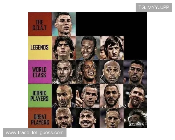 全球十五大足球巨星排行榜 他们如何改变了足坛历史与未来